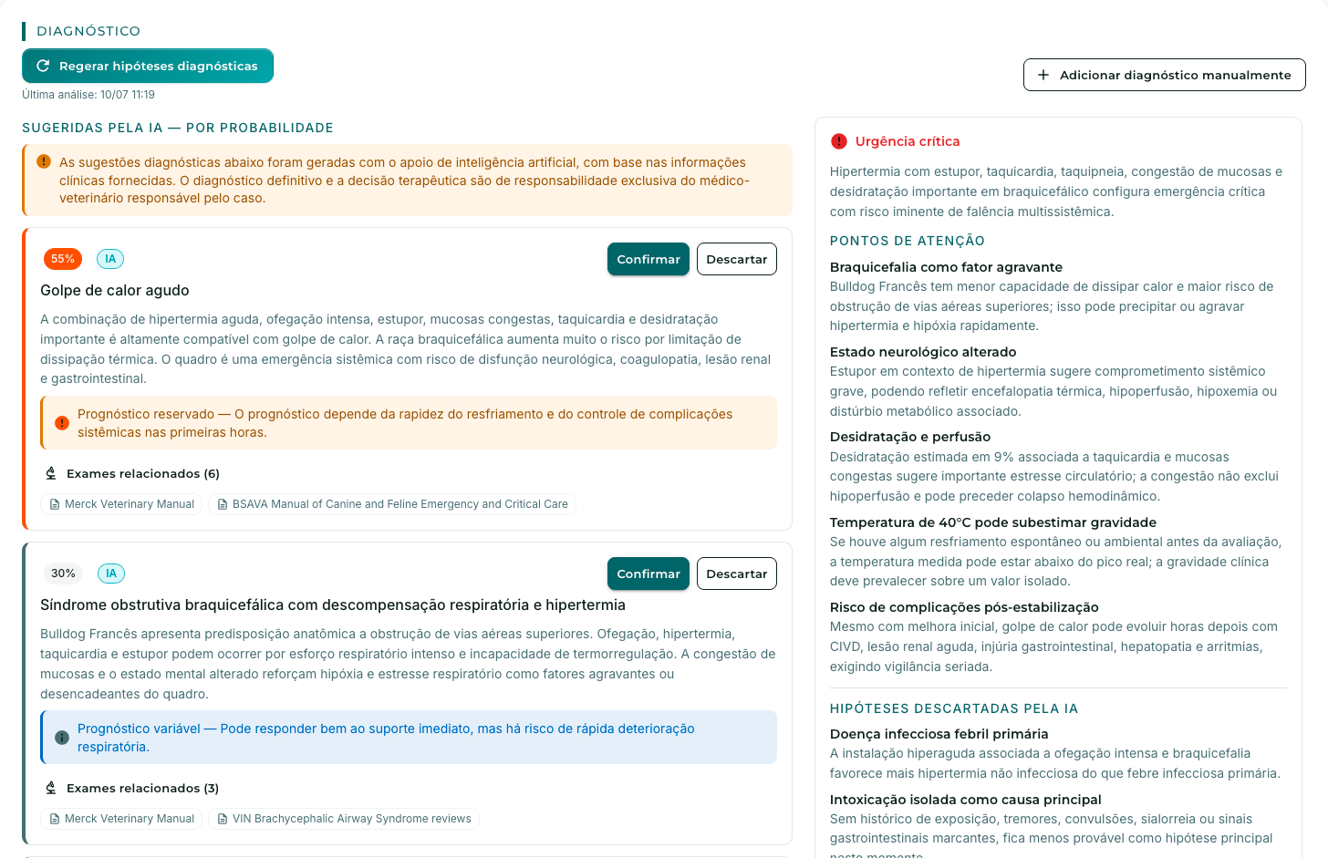 Hipóteses diagnósticas da IA em ordem de probabilidade, cada uma com a fonte citada